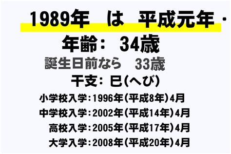 1989年|1989年（平成元年）の年表